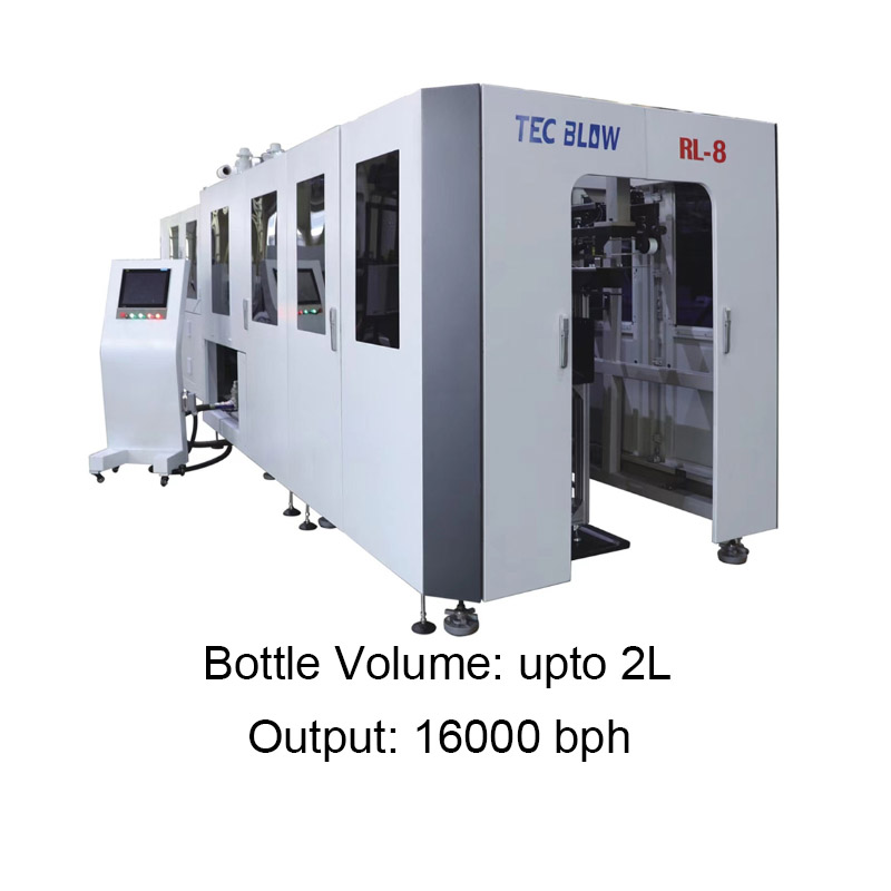 AOK-RL-8II